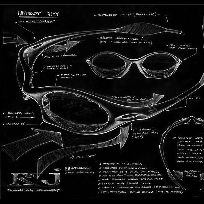 Oakley Pro ‘Racing Jacket’ Jet Black/Persimmon Vented