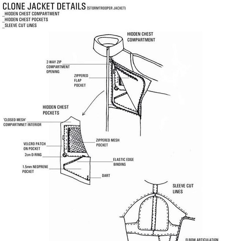 Burton Analog ‘Clone’ Jacket - 2002